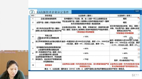 福州企業(yè)管理咨詢(xún) 科技賦能培訓(xùn)，打造高效能組織新范式